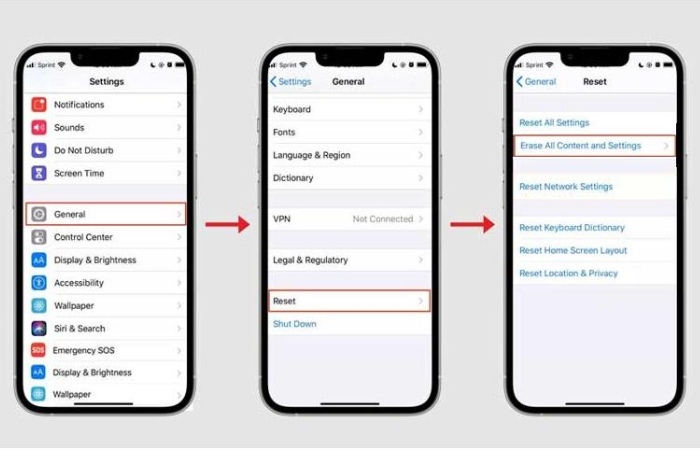 Essential Factors for Setup Assistant on iOS iOS Setup Assistant