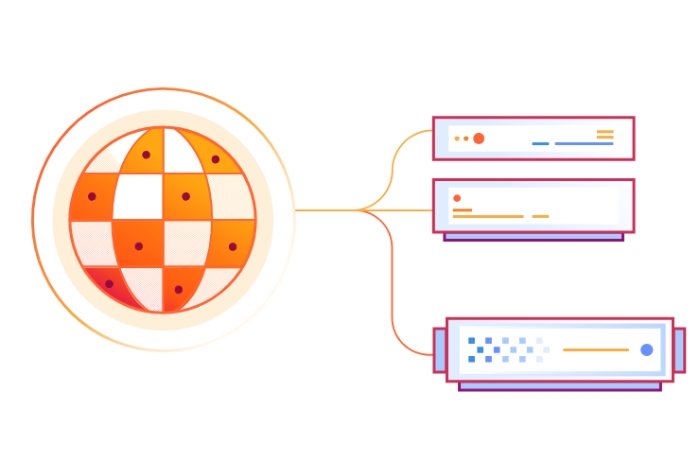 Benefits of Cloudflare