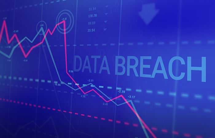 How much does a data breach cost Budget